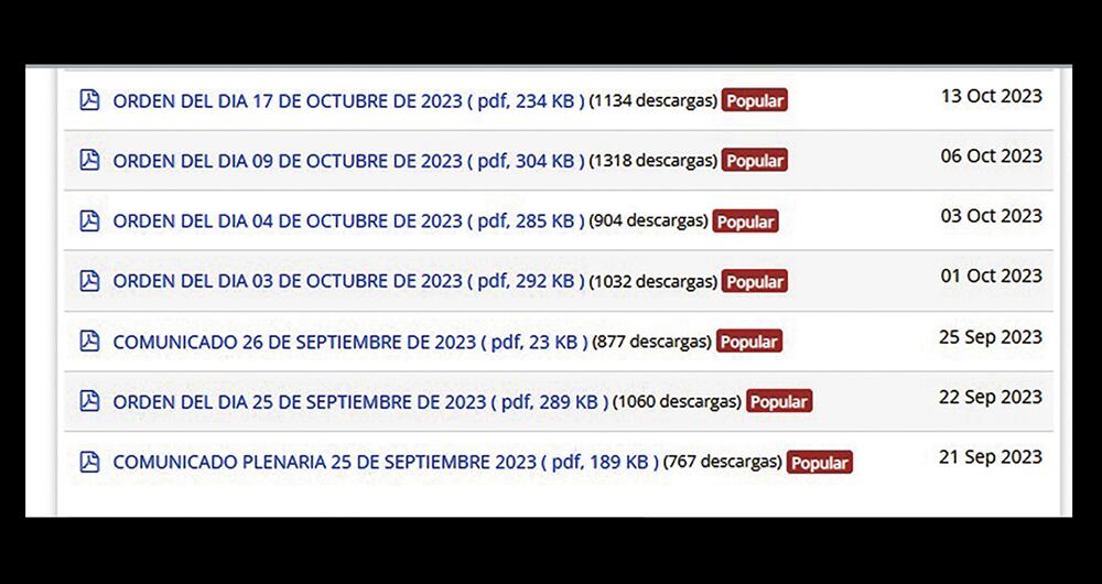 Los archivos de la Secretaría General del Senado revelan que el viernes 13 de octubre, como dice Sandra Ortiz, Iván Name publicó el orden del día de la plenaria del 17 de ese mes.
