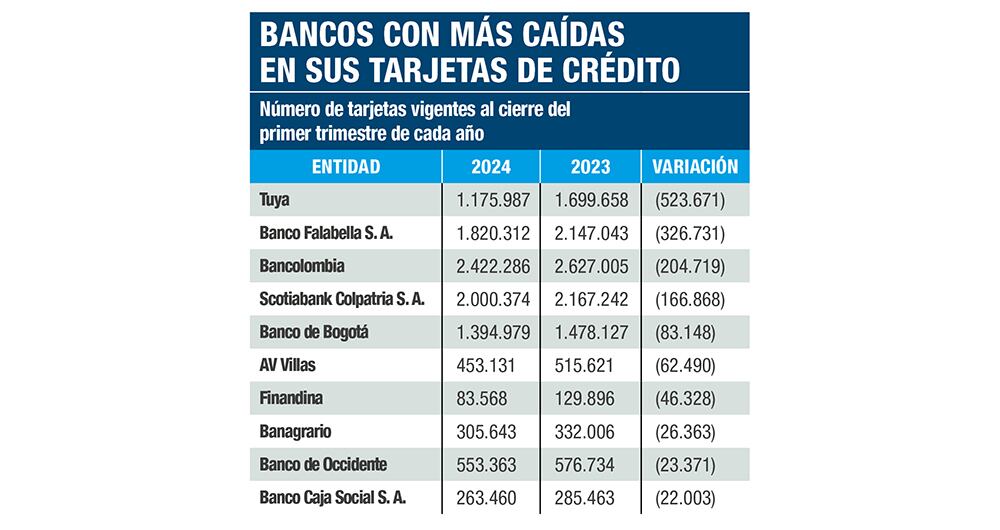 Con menos dinero plástico_6