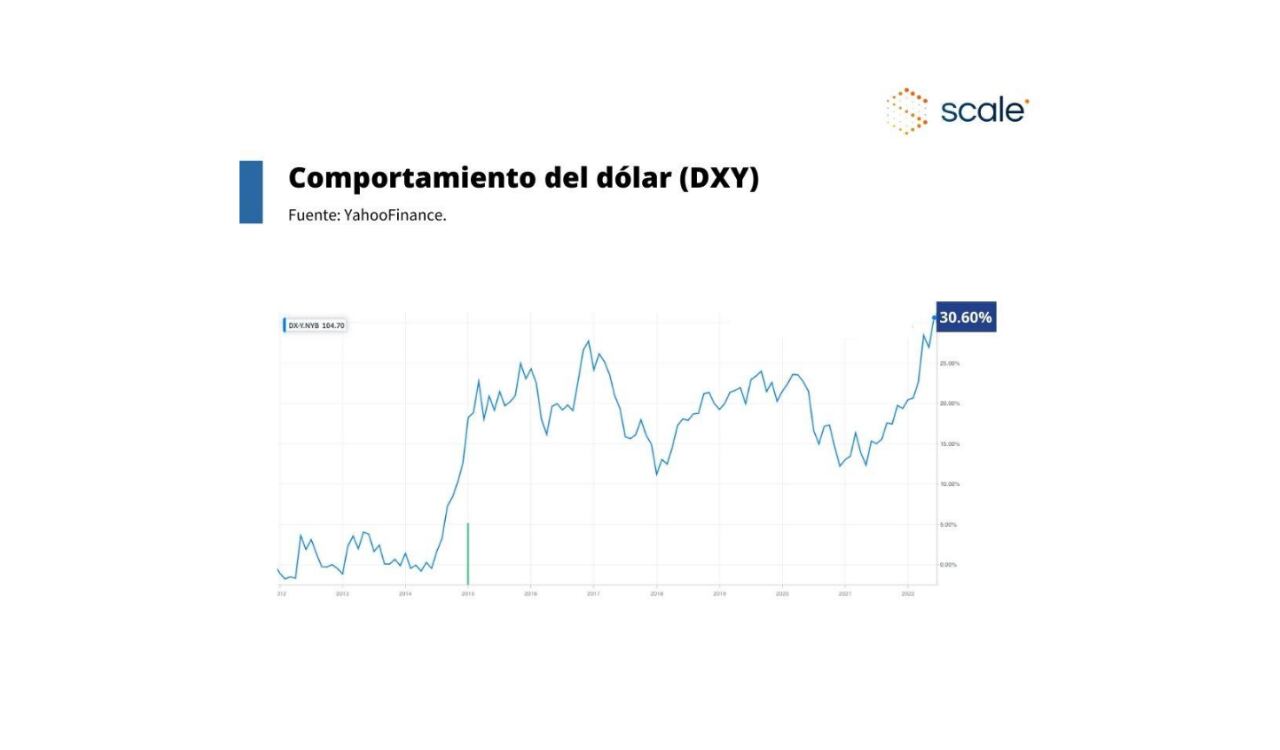 Foto: Columna Guillermo Valencia