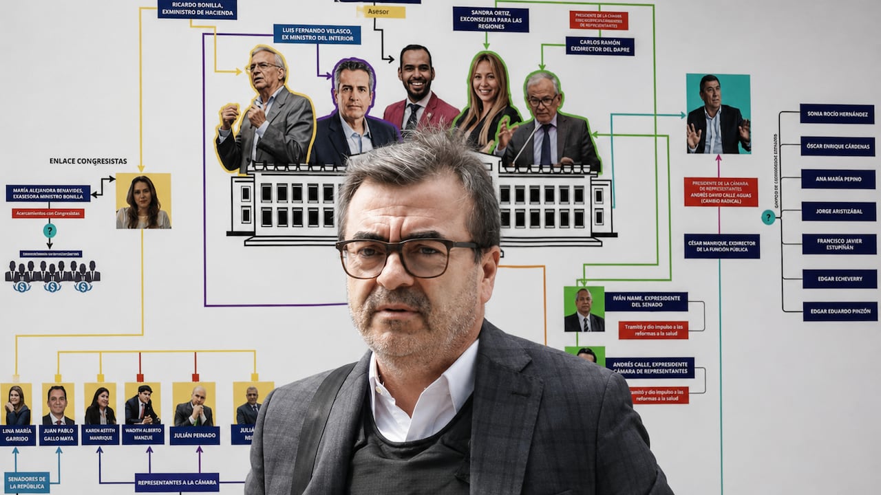 Olmedo López, exdirector de la UNGRD, ya rindió declaración ante la Sala de Instrucción de la Corte Suprema de Justicia.