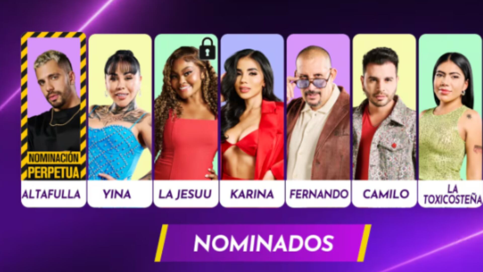 La probabilidad de salir recae más fuertemente en aquellos participantes que han generado un mayor rechazo.