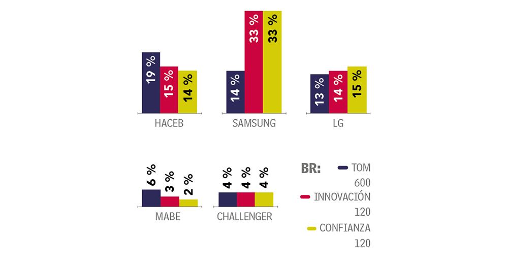 Hechos a la medida_3