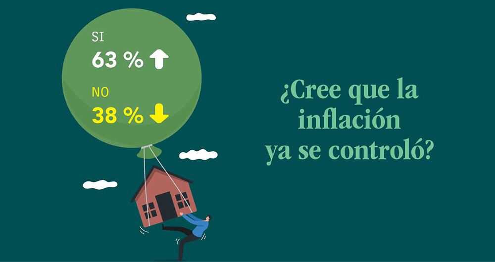 Lo que golpea a la confianza _2