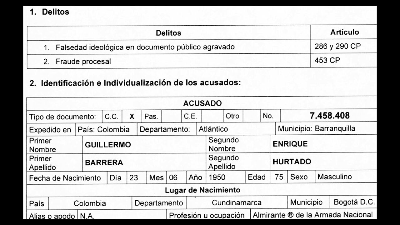 Estos son los delitos por los que se investiga al alto funcionario.