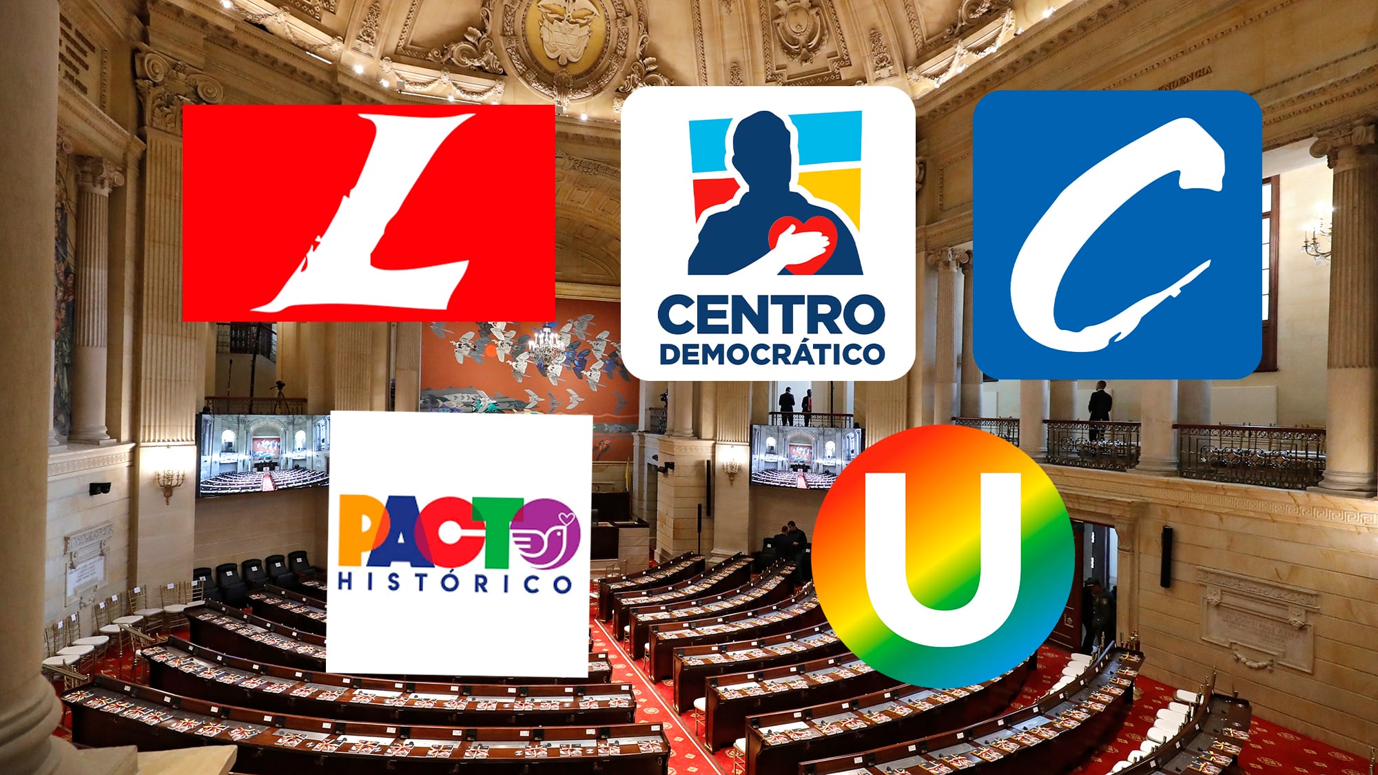 Congreso: Pacto Histórico, Centro Democrático, Partido de la U, Partido Liberal, Partido Conservador.
