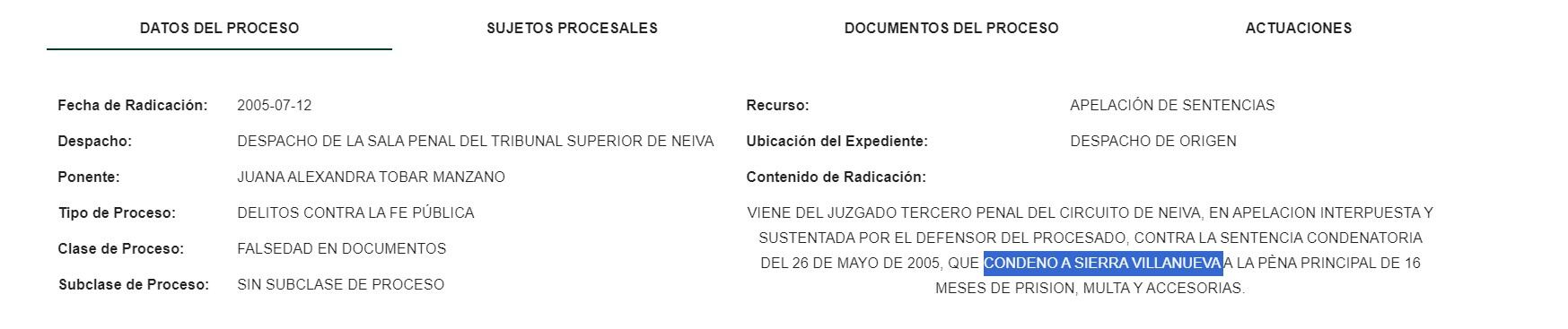 Estos son los procesos contra el hombre que amenazó al Ricardo Roa, presidente de Ecopetrol