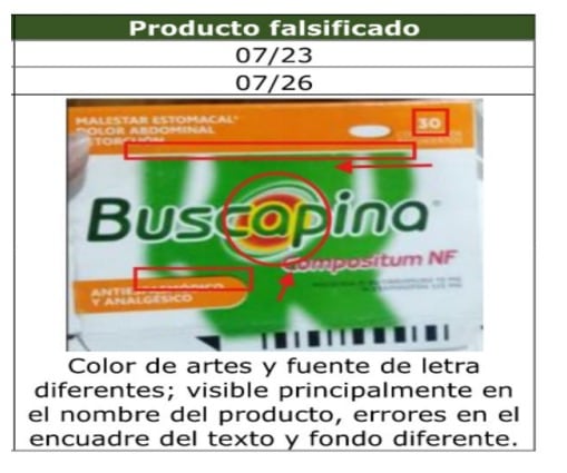 Invima pide suspender el uso del lote F0537A de Buscapina® Compositum por grave falsificación.