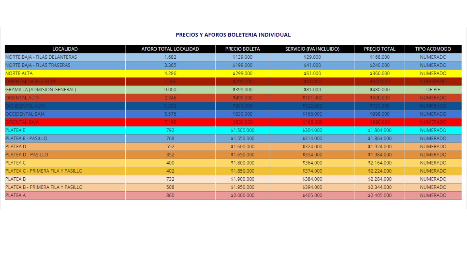 Paul McCartney llega a Bogotá: fecha, lugar, boletas y todo lo que debe saber sobre su show