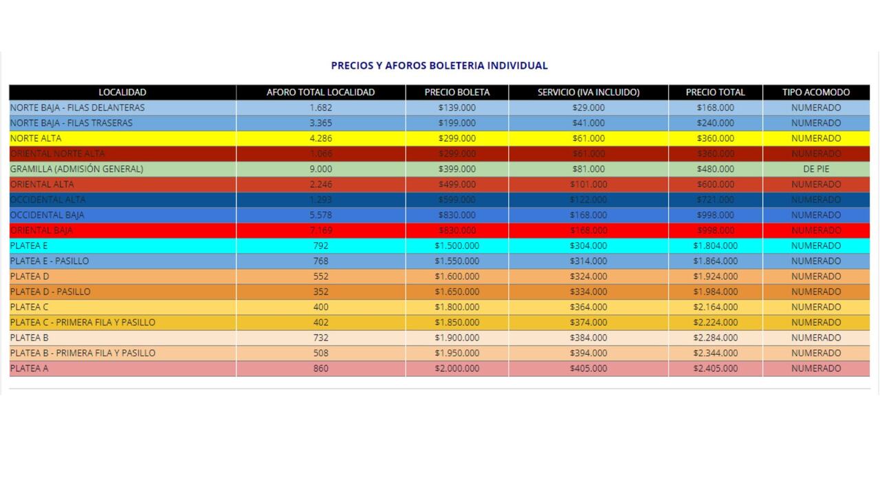 Paul McCartney llega a Bogotá: fecha, lugar, boletas y todo lo que debe saber sobre su show