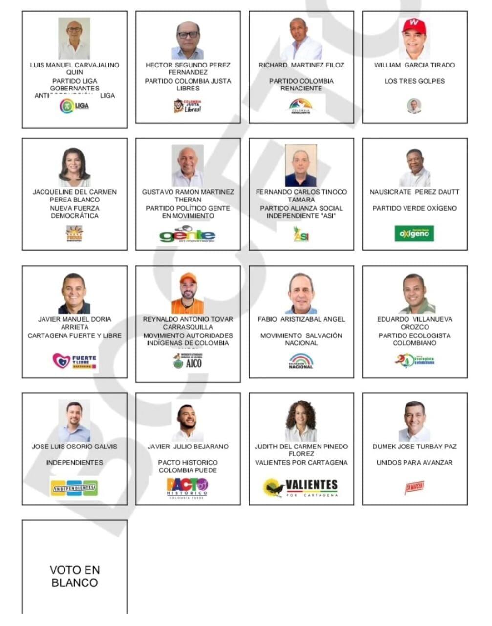 Tarjetón para las votaciones de la Alcaldía de Cartagena