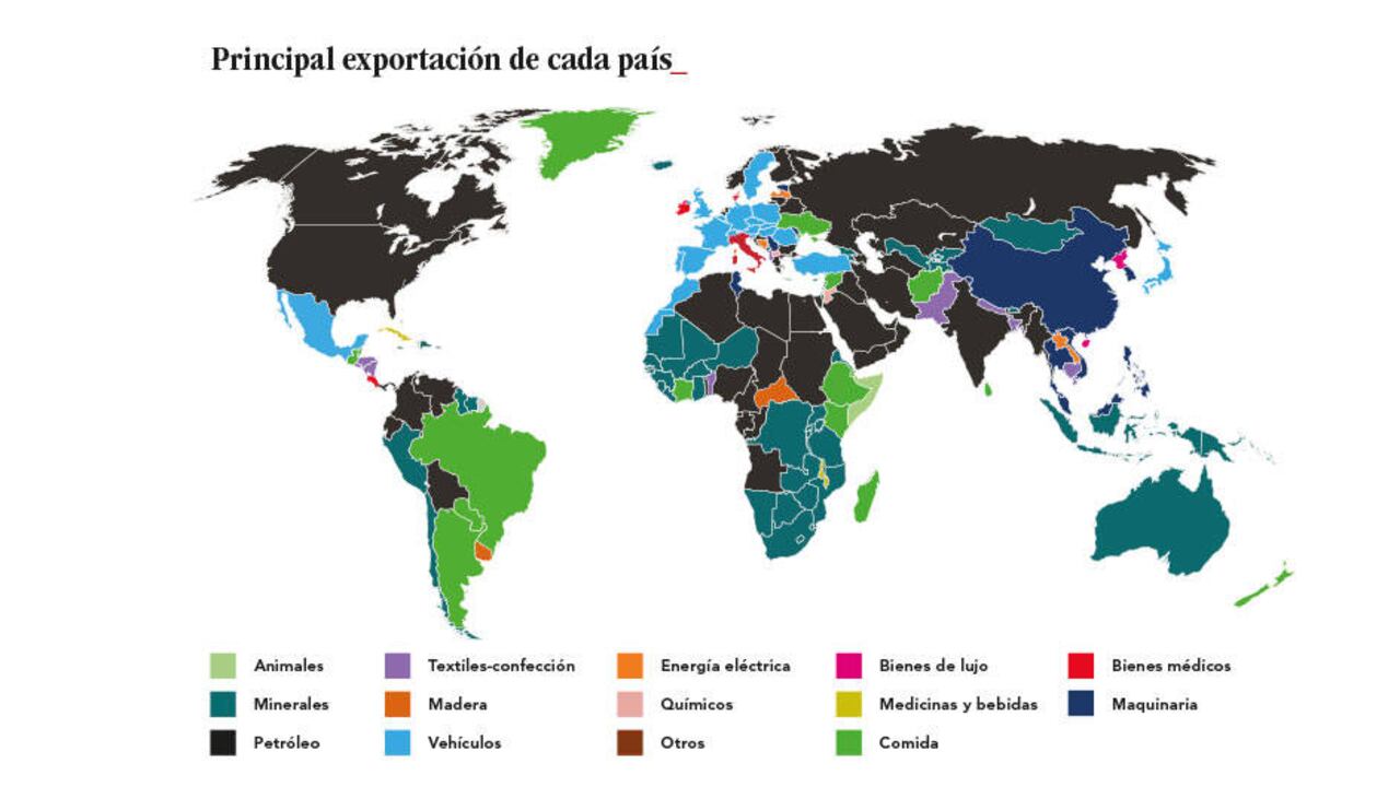 Este es el producto que más se exporta en el mundo