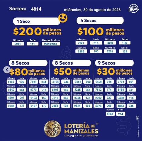 Lotería de Manizales. Sorteo del 30 de agosto de 2023.