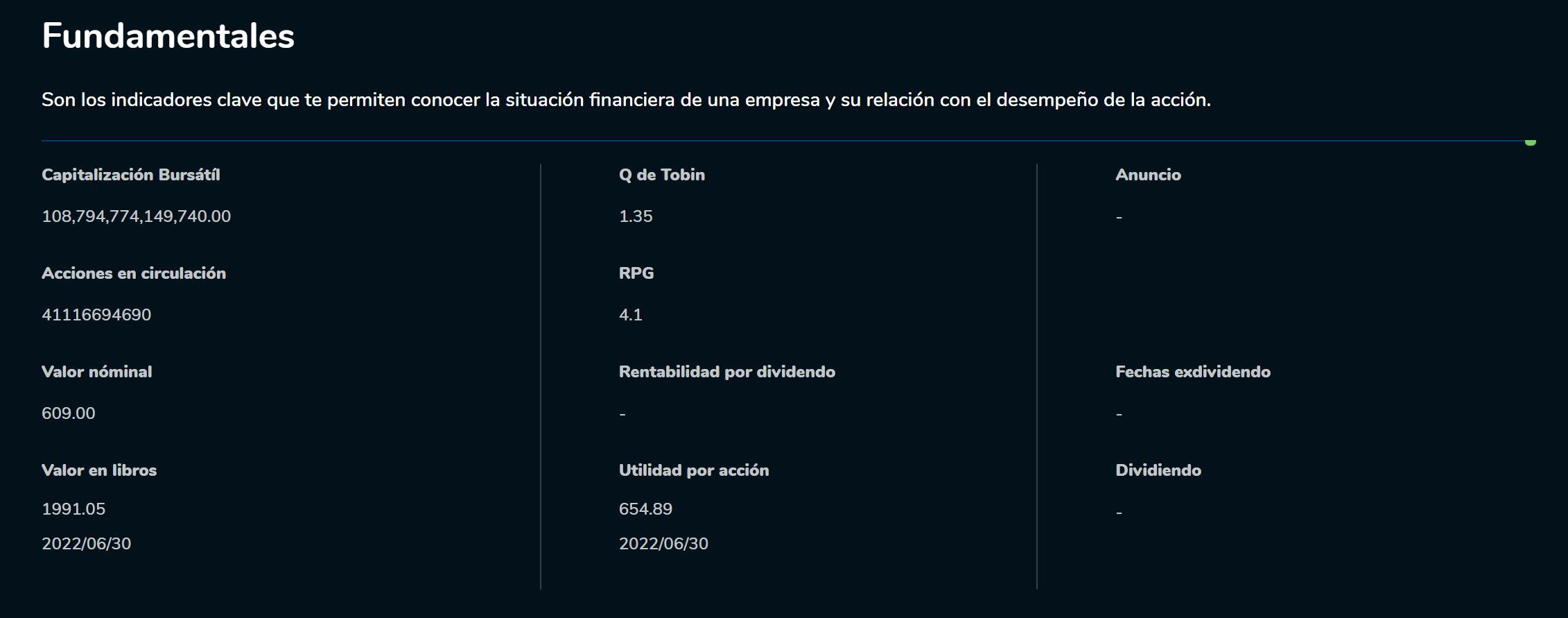 Balance Ecopetrol Apertura - 11 de enero