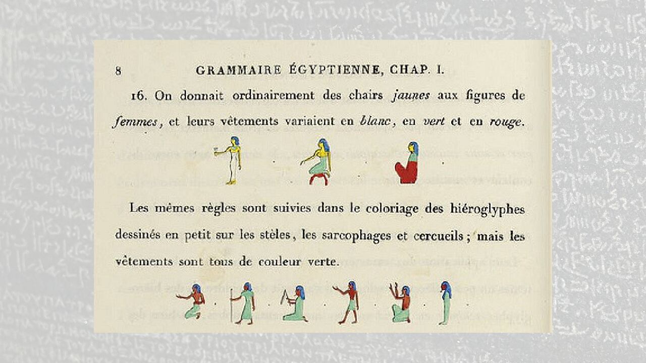 Una página de la Gramática egipcia de Jean-François Champollion. Wikimedia Commons