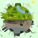 Cada sector de la sociedad tiene su rol en la mitigación del cambio climático.