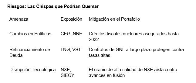 La revolución eléctrica: apostando por el futuro más brillante de la humanidad