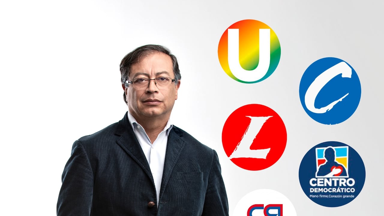 Presidente Gustavo Petro y partidos políticos.