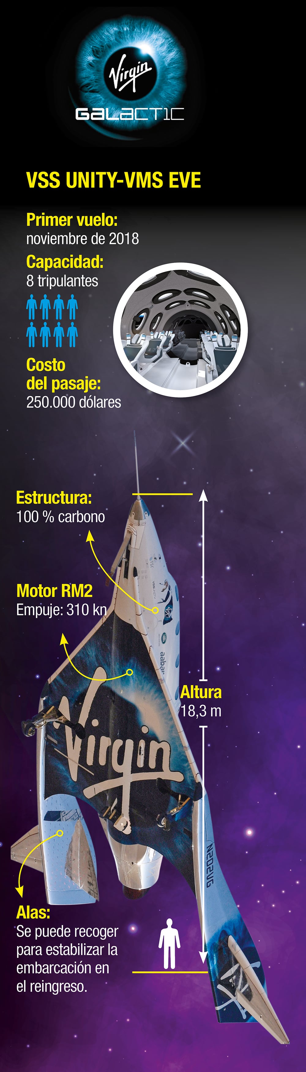 La era del turismo espacial_5