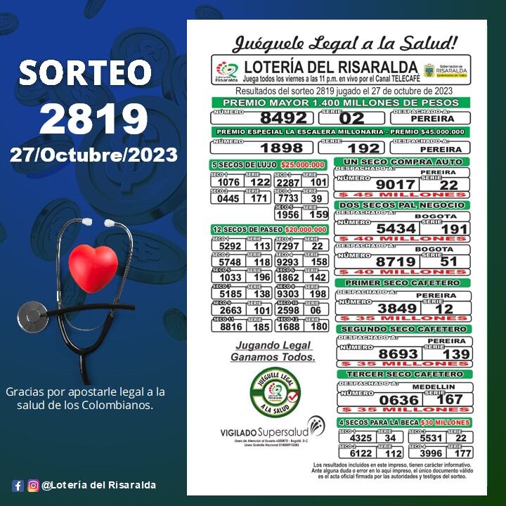 Lotería de Risaralda