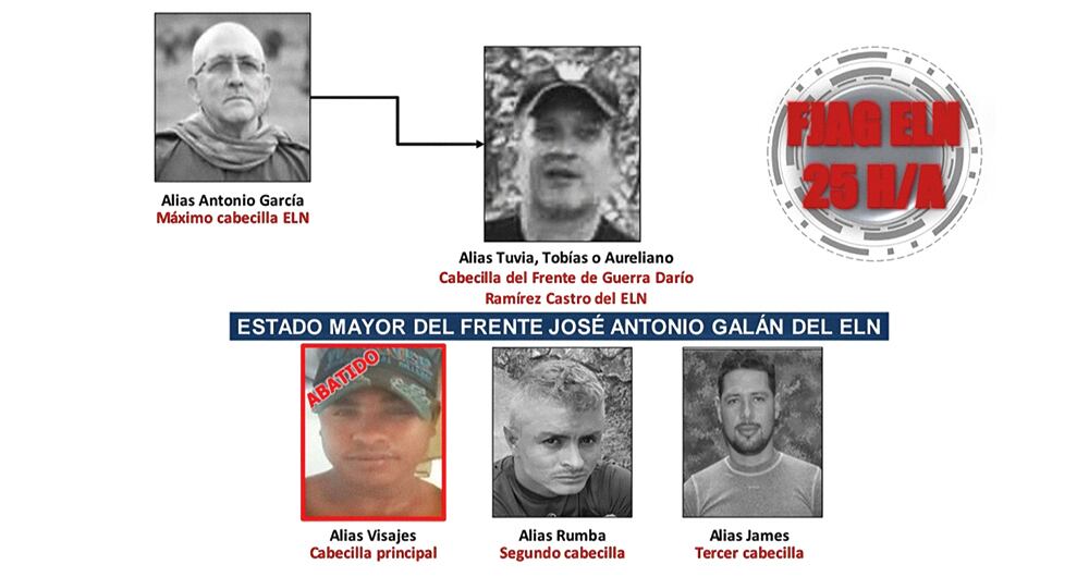 En prostíbulo se planeaba crear disidencias del ELN_2