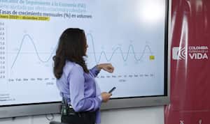 Piedad Urdinola Directora del DANE
Resultados producto interno bruto PIB y del indicador de seguimiento a la economía, año 2023