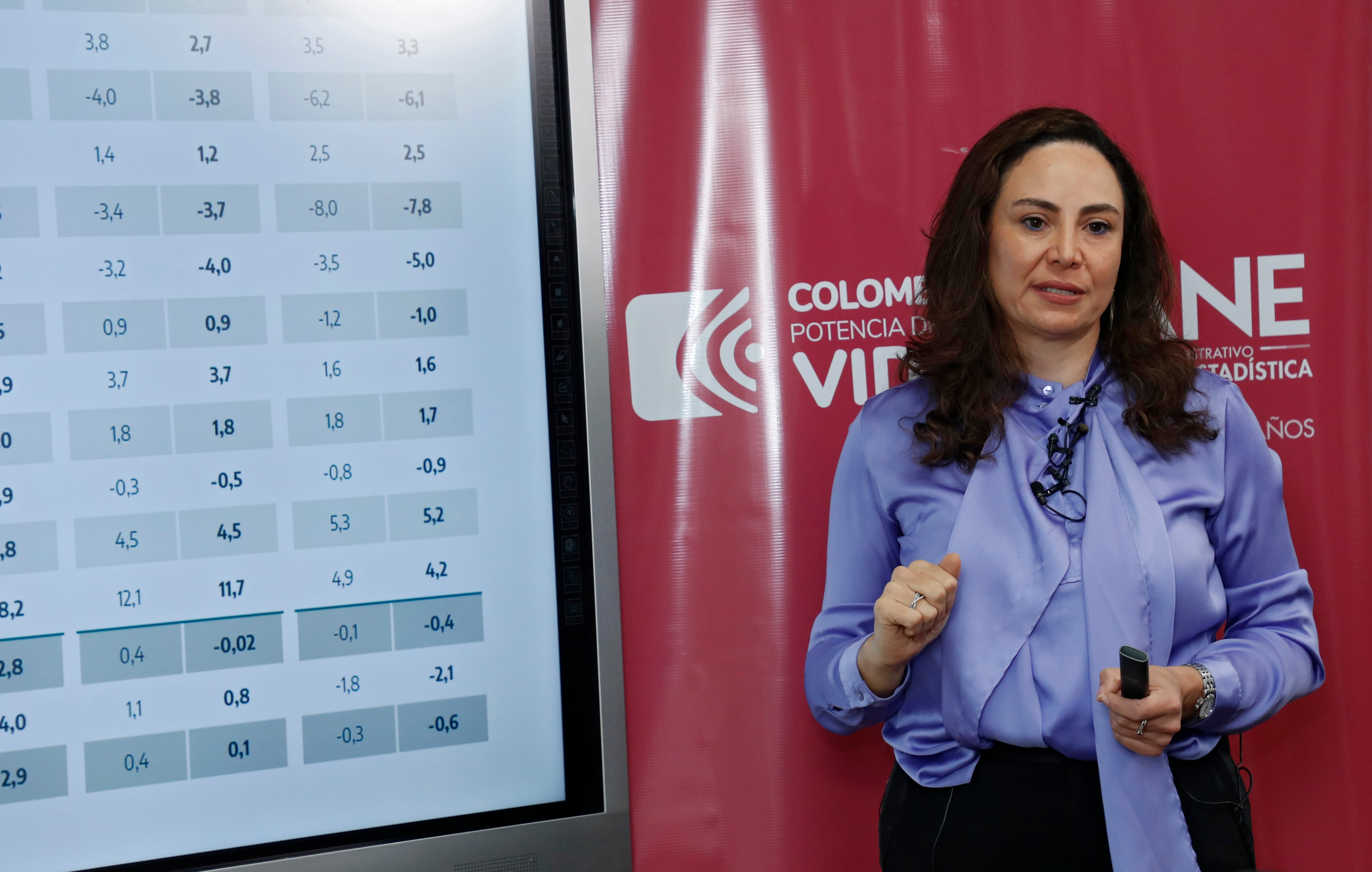 Piedad Urdinola Contreras
Directora del DANE
Departamento Administrativo Nacional de Estadística 
Bogota febrero 15 del 2024
Foto Guillermo Torres Reina / Semana
