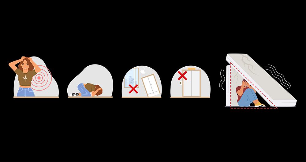 Instrucciones de que hacer durante un sismo.