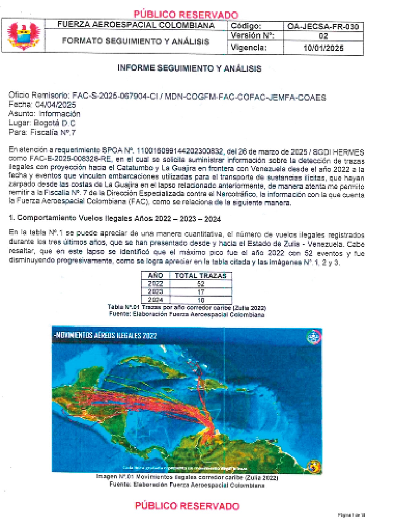 Informe de seguimiento de las autoridades