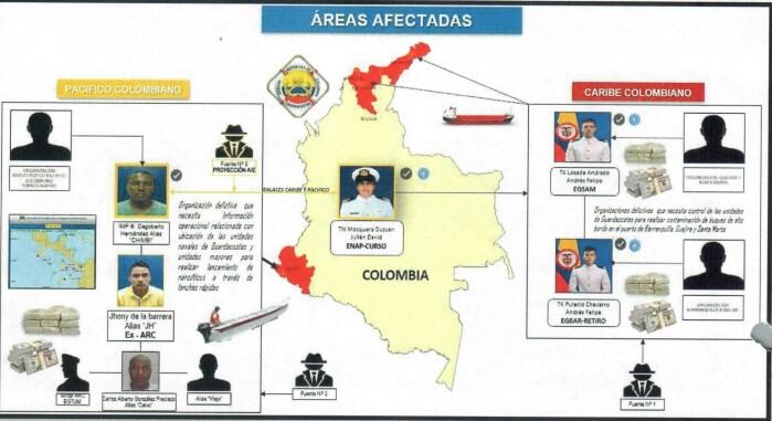 Fueron 14 las personas entre funcionarios y exfuncionarios de la Armada Nacional, los capturados en el llamado Cartel de la Armada.