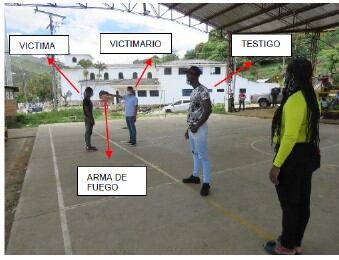 Así fue la reconstrucción del crimen del joven Gilberto Valencia.