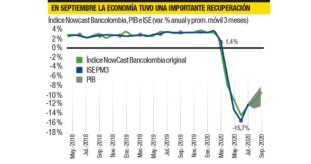 Optimismo moderado_1
