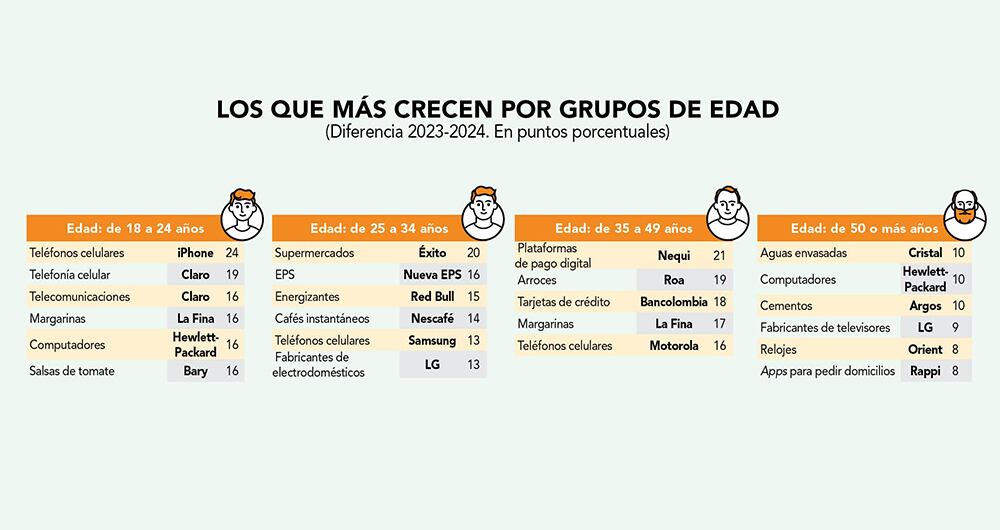 El mapa de la recordación__6