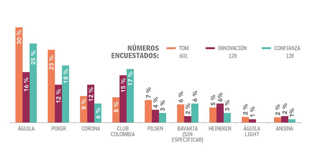 Adultos Categoría Bebidas_5
