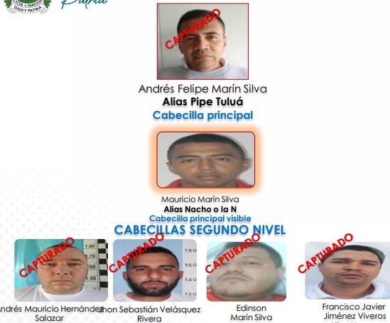 Organigrama de la banda La Inmaculada del Valle del Cauca.