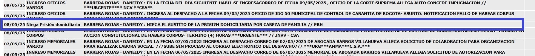 Juzgado negó la detención domiciliaria a Epa Colombia.