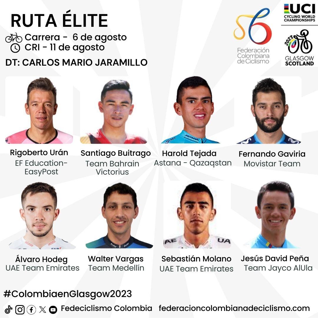 La lista de convocados a la prueba élite masculina del Mundial de Glasgow.