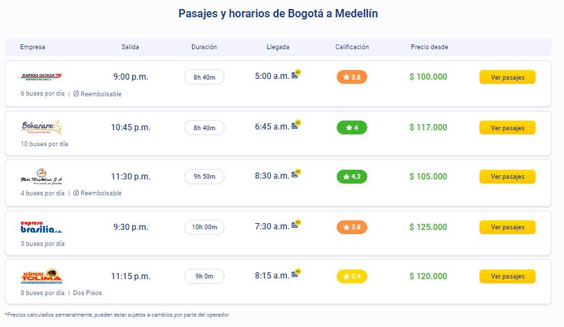 Precio del pasaje de Bogotá a Medellín en bus.