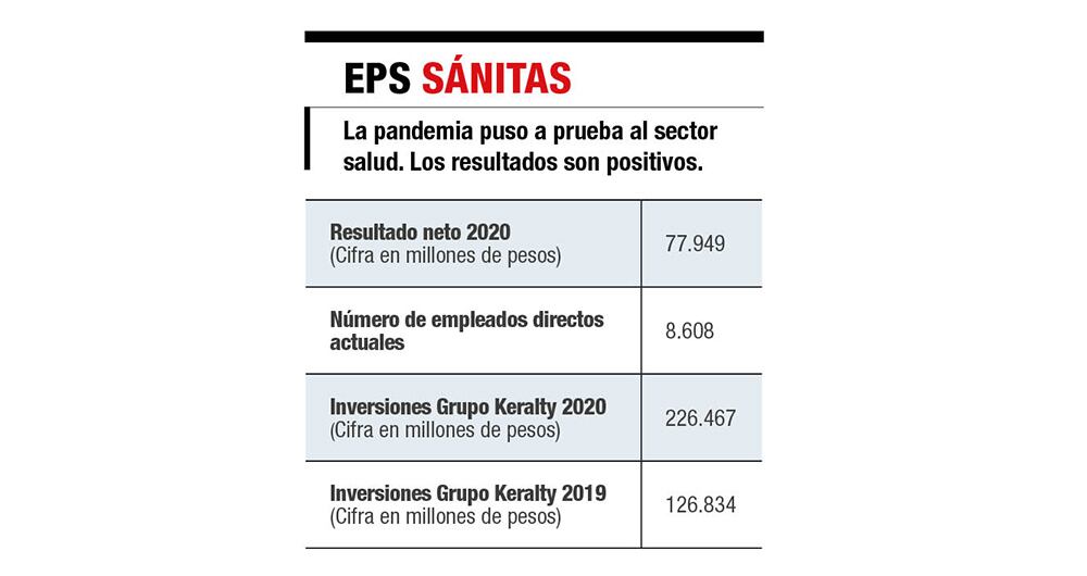 Crecimiento saludable_2