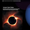 Animación de la NASA revela cómo pasará por Colombia el eclipse de Sol del próximo 14 de octubre