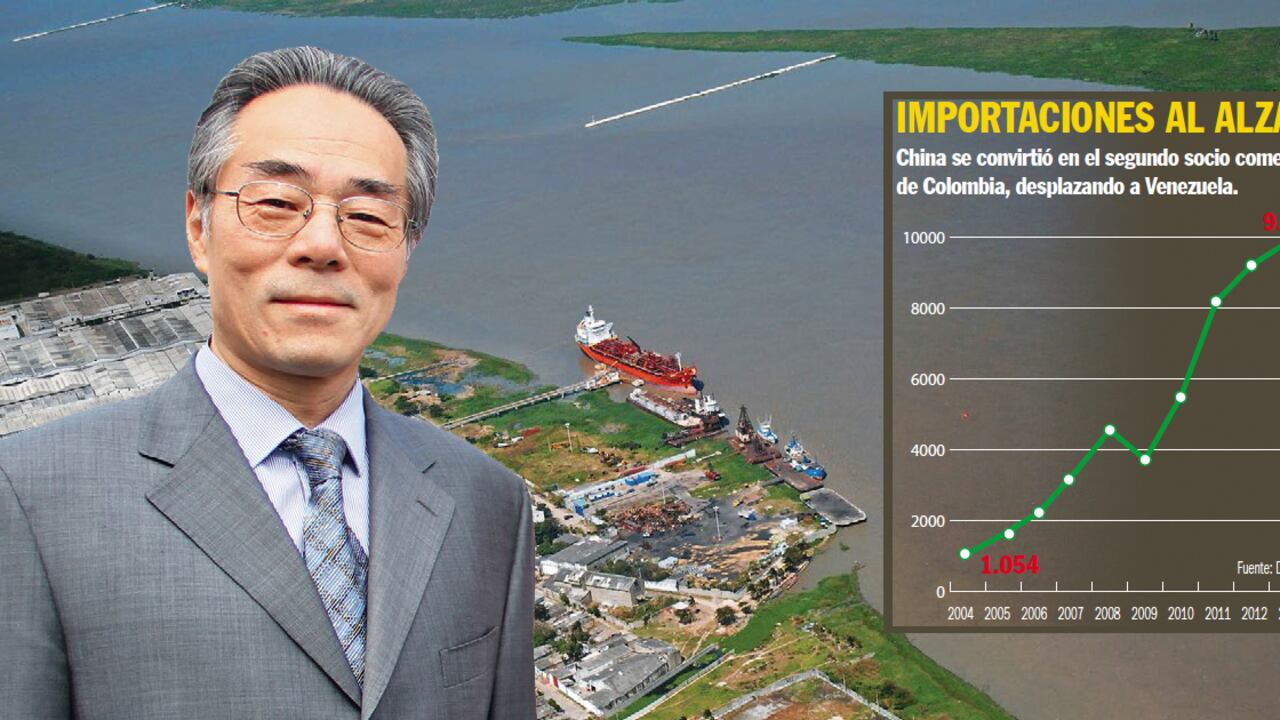 El embajador de China en Colombia, Wang Xiaoyuan, dice que hay que fortalecer el intercambio comercial y la inversión entre las dos naciones. A Colombia han llegado empresas asiáticas como Hydrochina que hizo el Plan Maestro para el río Magdalena.