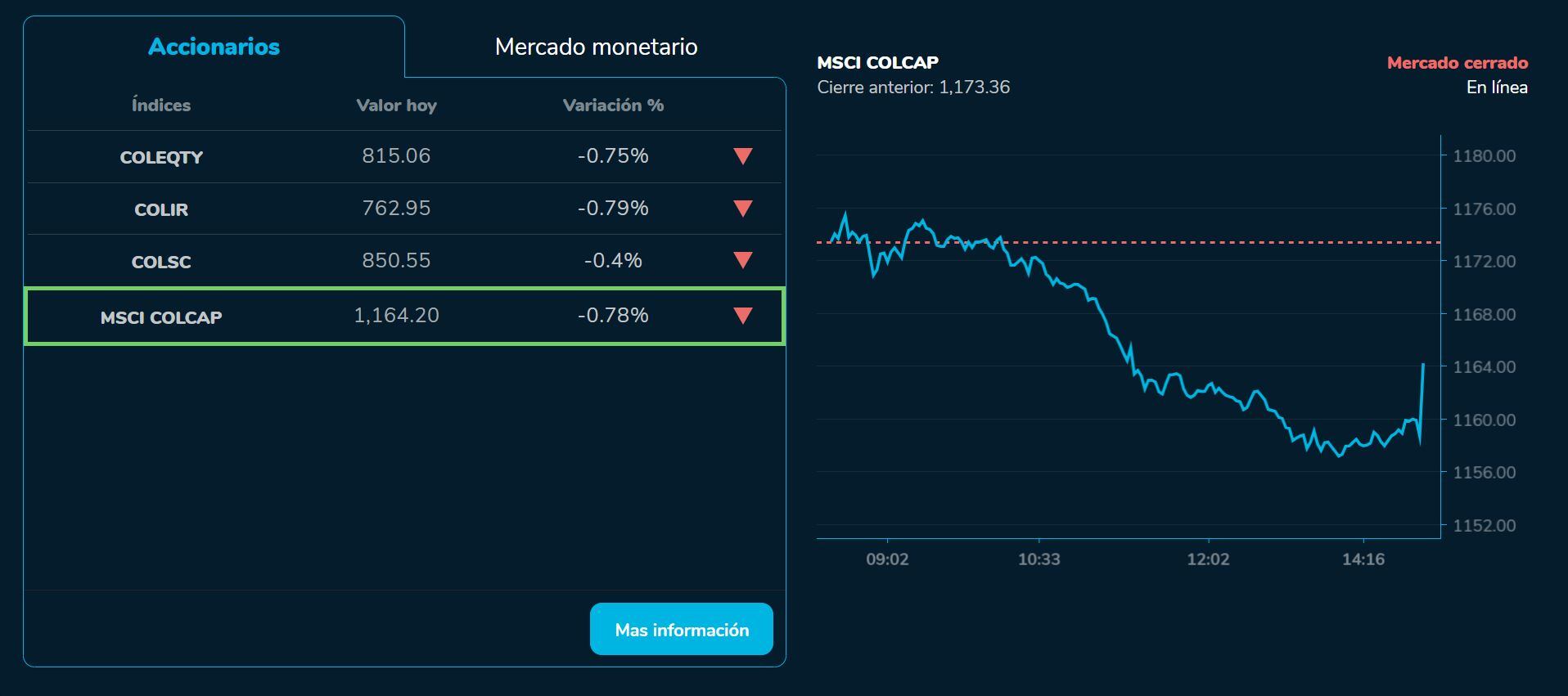 Bvicerre 14 de julio
