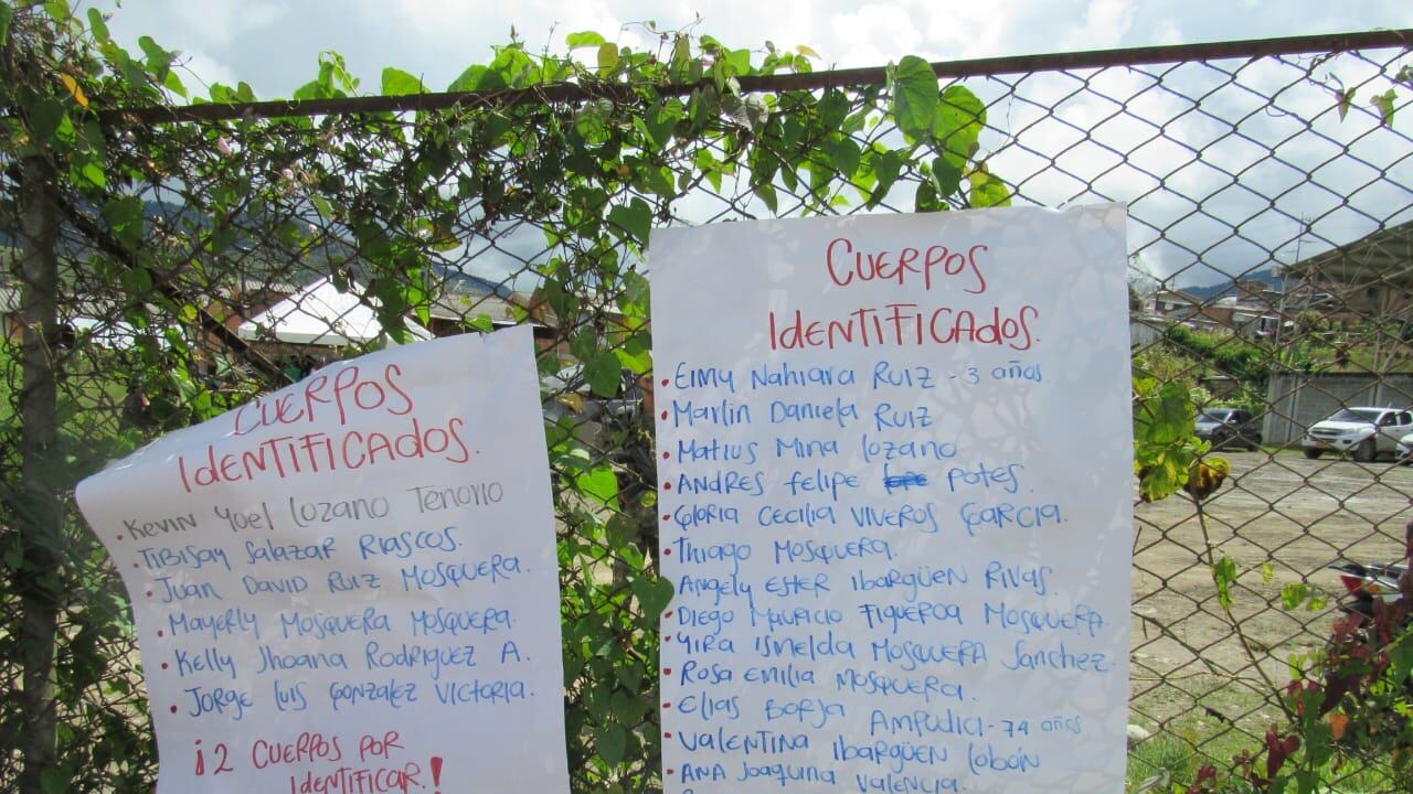 Listado de victimas
