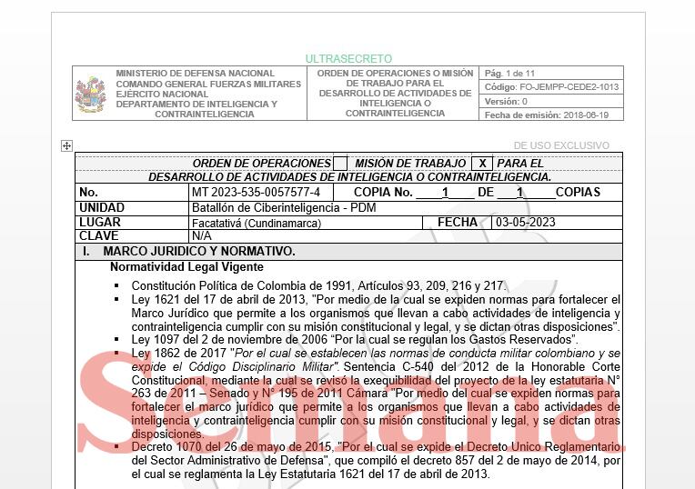 Documentos inteligencia