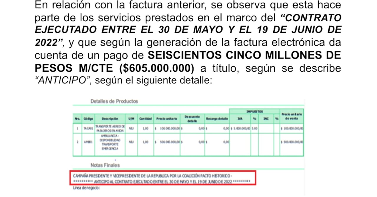 Facturas anuladas campaña Petro