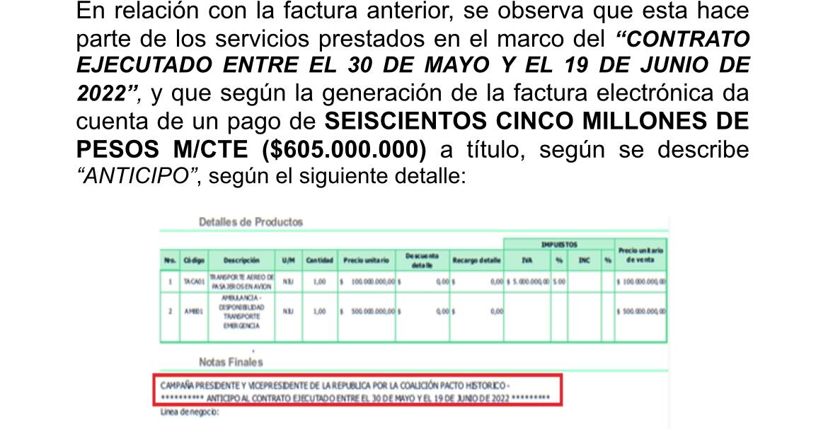 Facturas anuladas campaña Petro