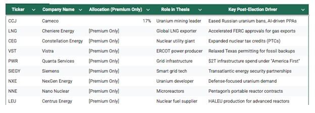 La revolución eléctrica: apostando por el futuro más brillante de la humanidad