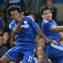 El fichaje de Cuadrado abrió un debate en el mundo Millonarios: ¿regreso de Falcao? Hubo pronunciamiento oficial al respecto.
