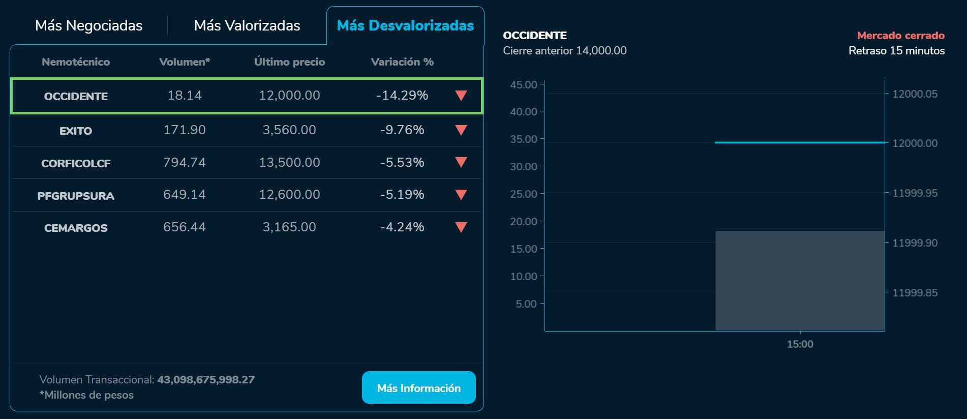 Bvcierre 23 de agosto