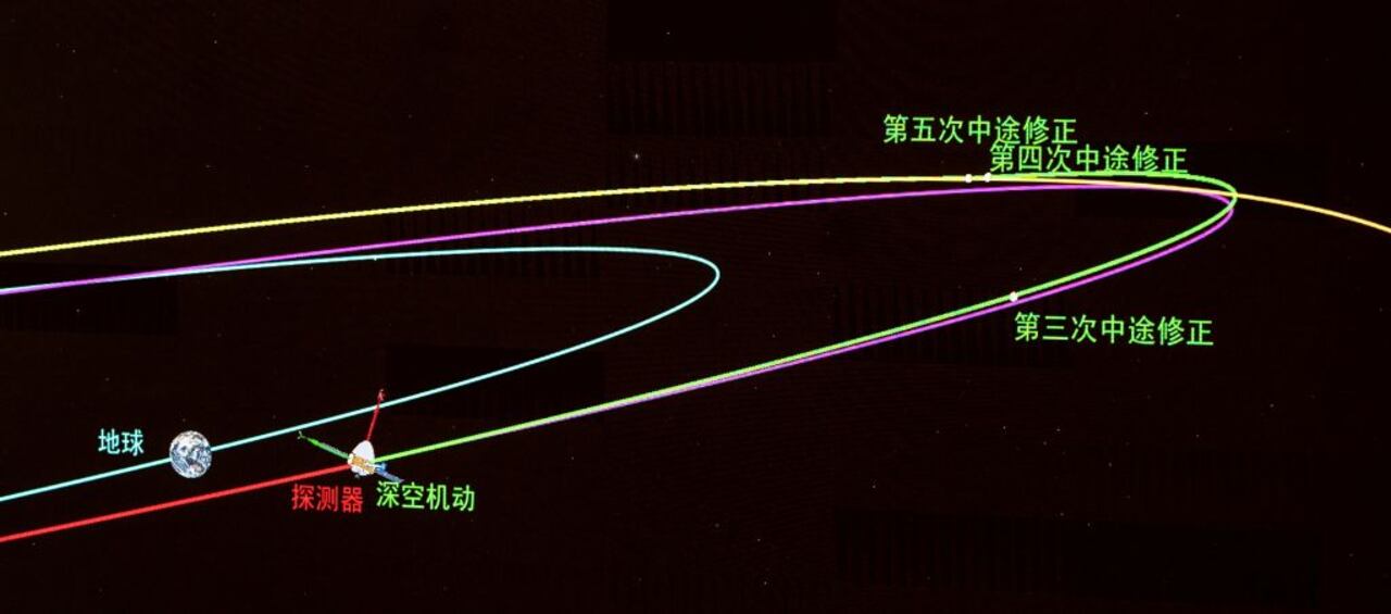 La misión se llama “Tianwen-1” (“Preguntas al cielo 1”) en homenaje a un antiguo poema chino sobre Astronomía.