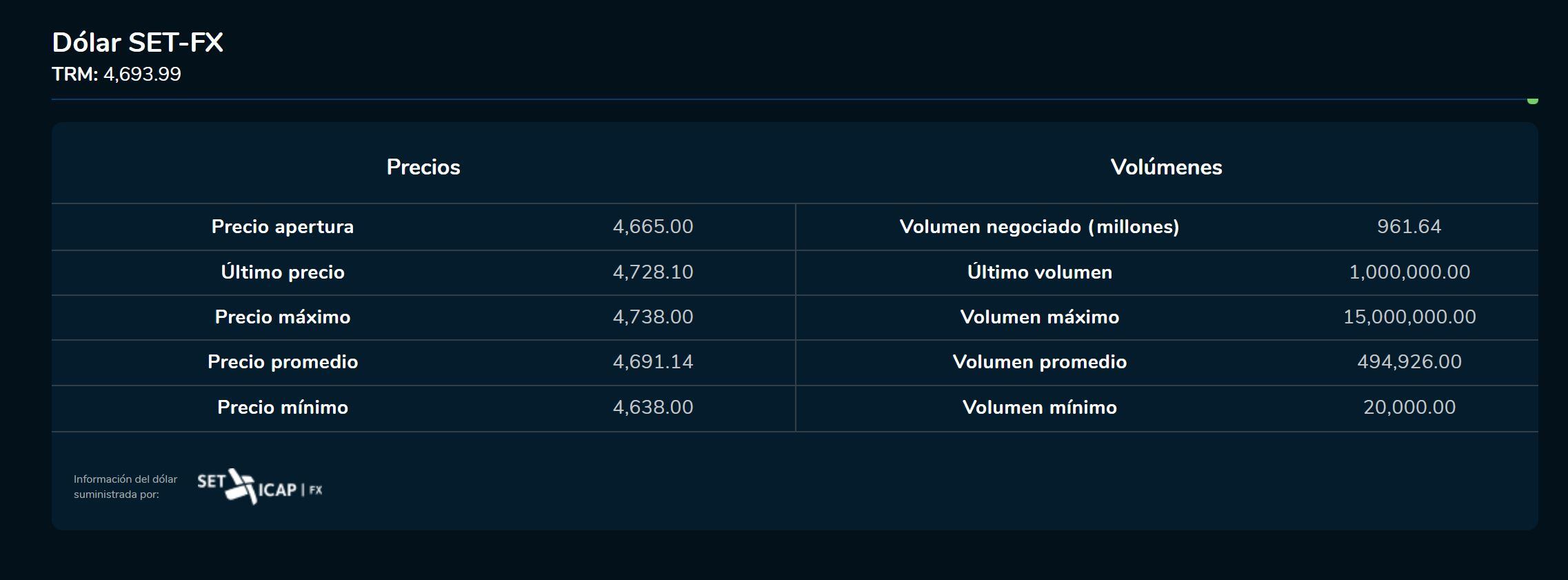 Cierredivisas - 17 de enero